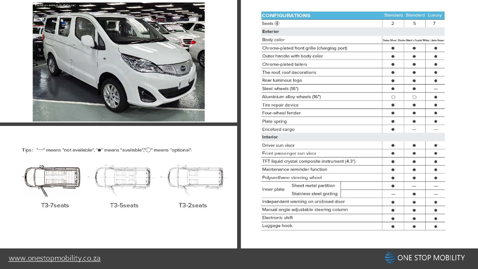One Stop Mobility Presentation FINAL (Screen) - Copy_Page_11